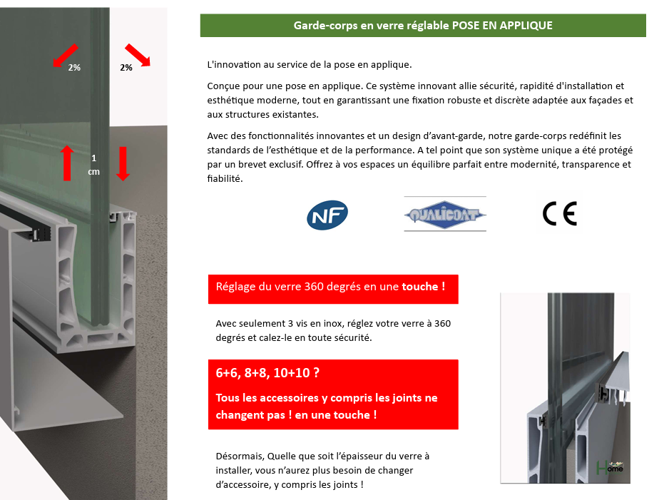 Garde coprs